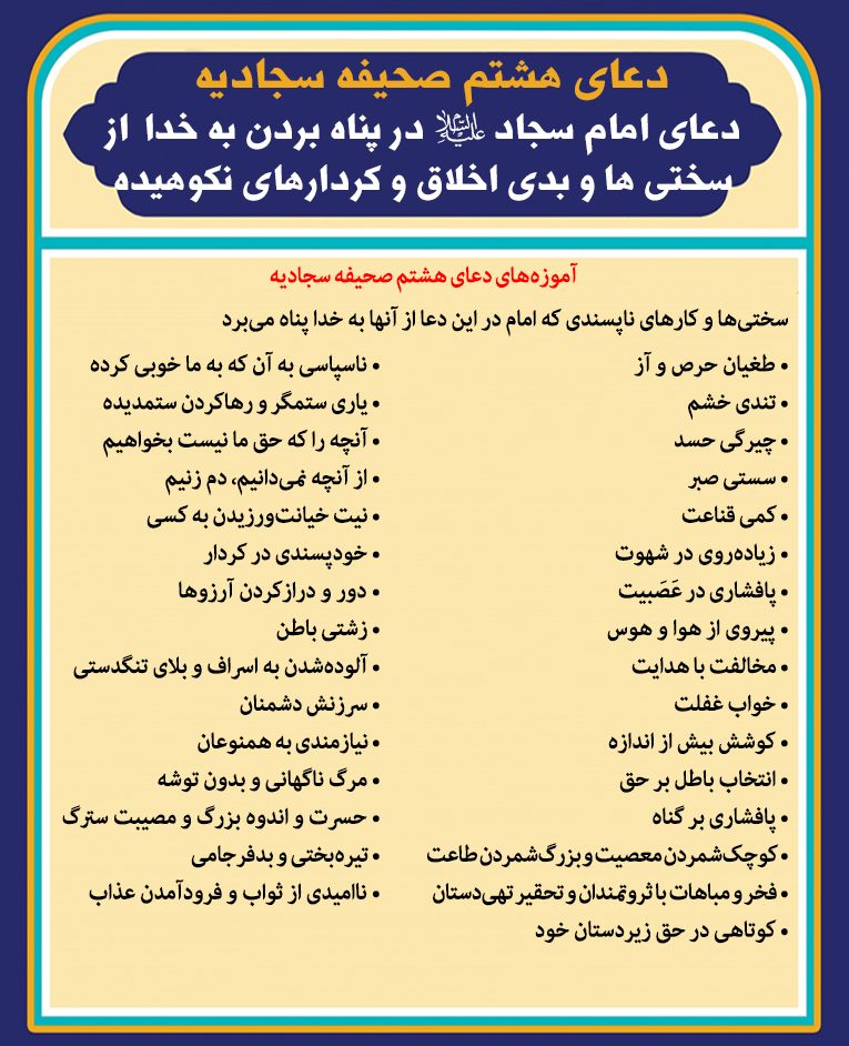 دعاى امام سجاد علیه السلام در پناه بردن به خدا از سختی ها و بدى اخلاق و كردارهاى نكوهیده